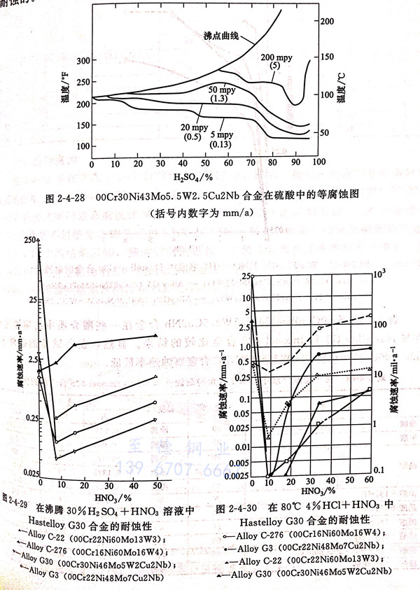 圖 4-28.jpg