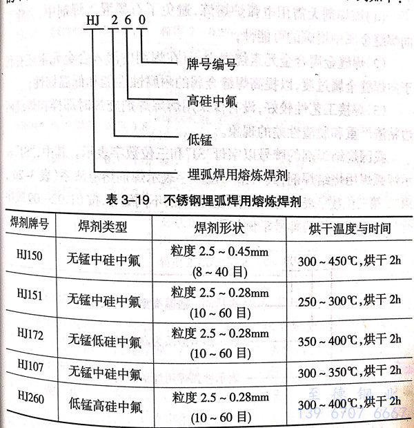 表 19.jpg