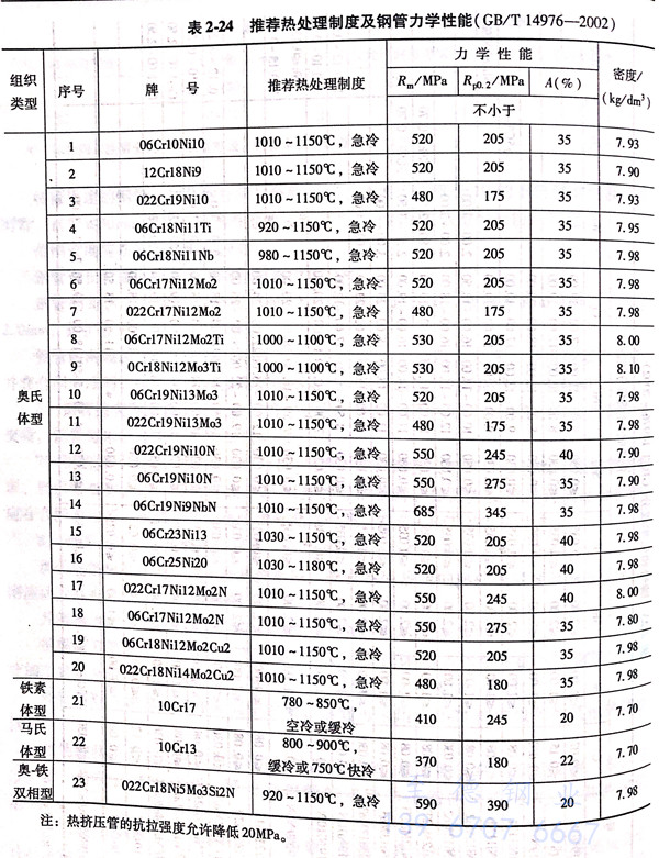 表 24.jpg