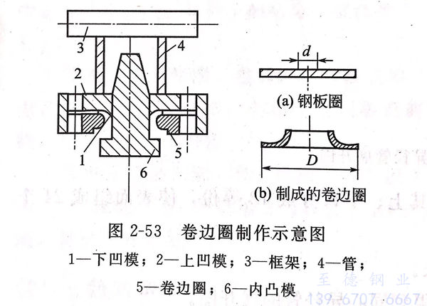 圖 53.jpg