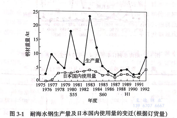 圖 1.jpg