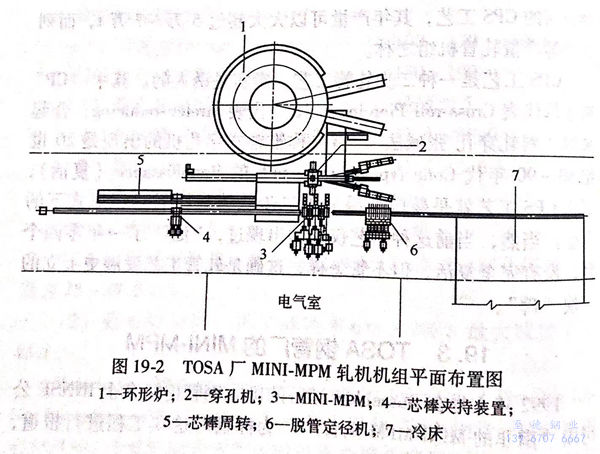 圖 19-2.jpg