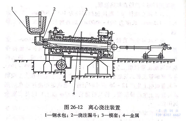 圖 26-12.jpg