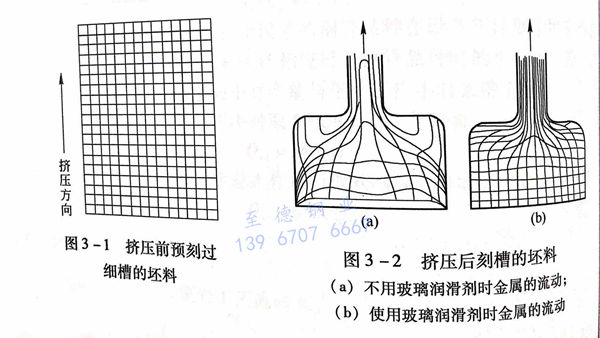 圖3-2.jpg