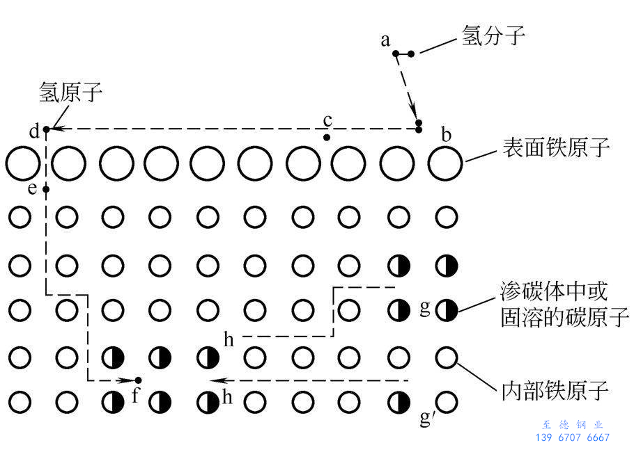 圖9.jpg