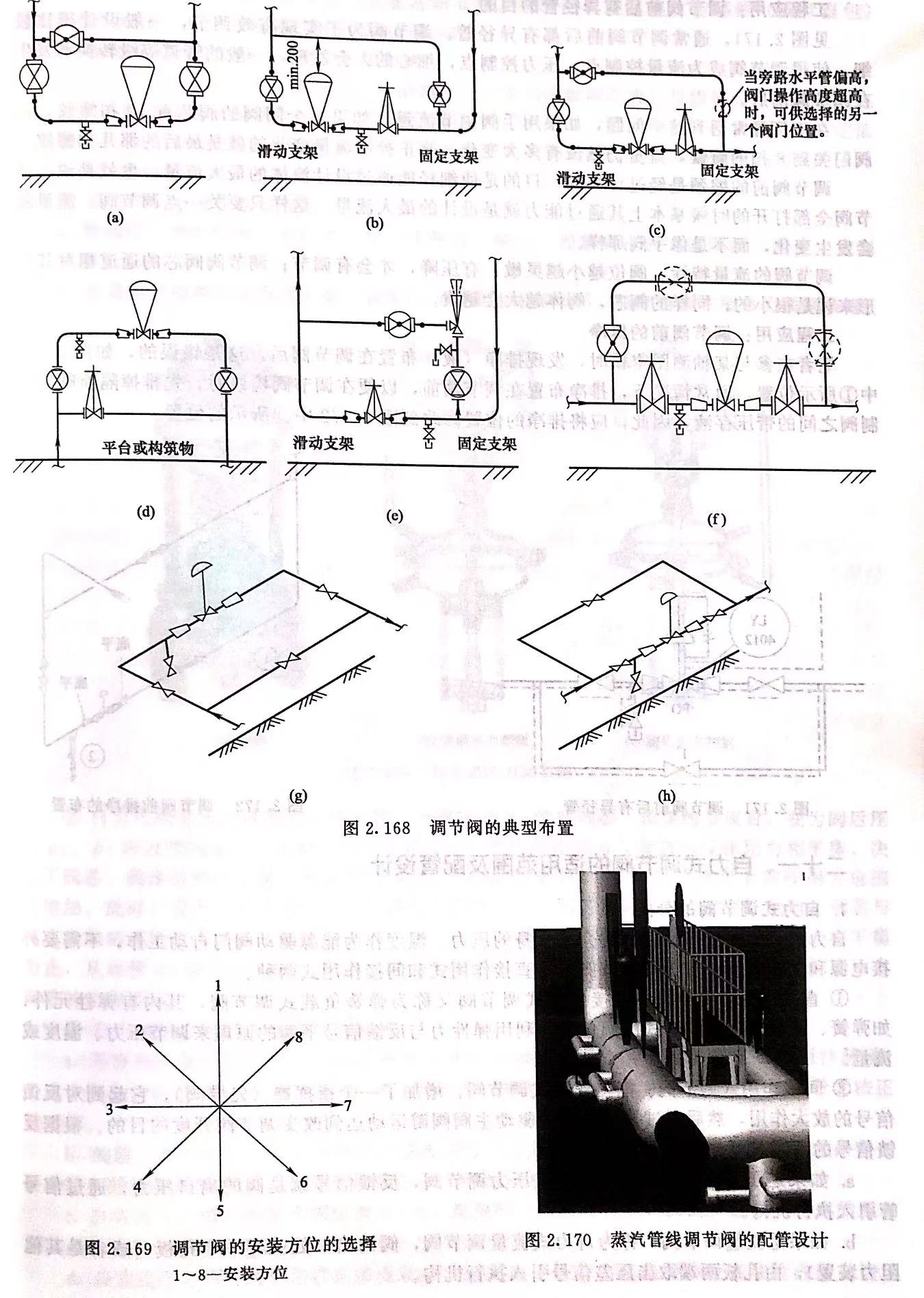 調(diào)節(jié)閥.jpg