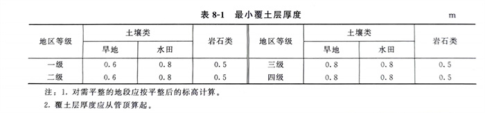 表 1.jpg