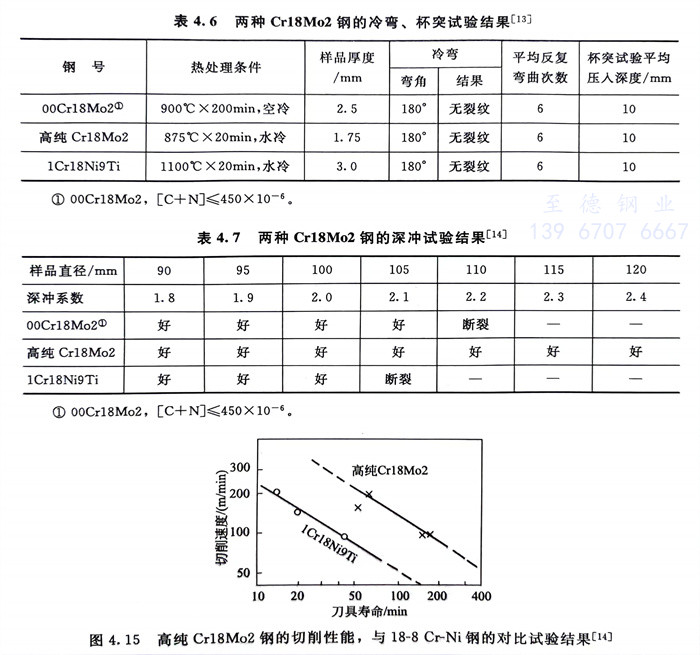 表 6.jpg